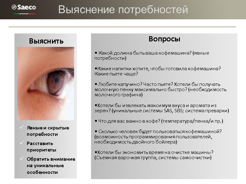 Выяснение потребностей Вопросы   Какой должна быть ваша кофемашина? (явные потребности)  Какие